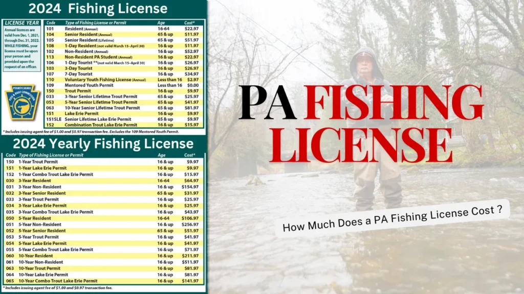 PA Fishing license cost